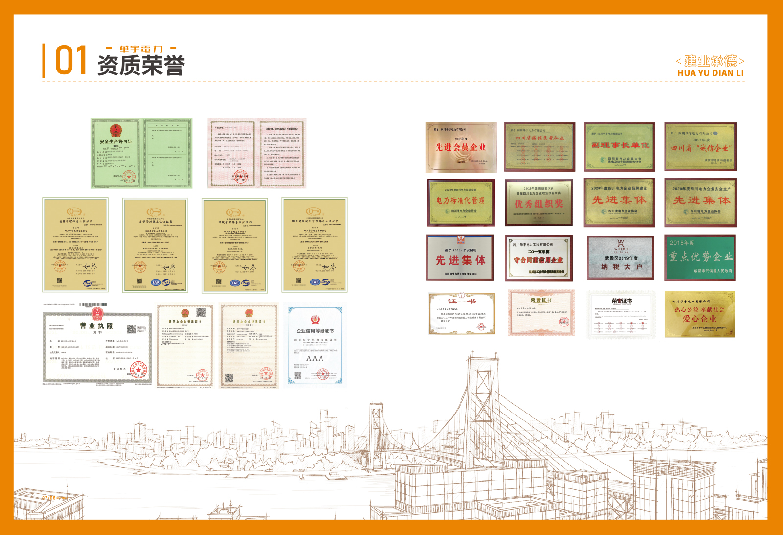 最新-906 华宇电力画册-最新版-低版本2 转曲-7.jpg